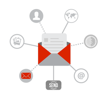 Lead Nurturing